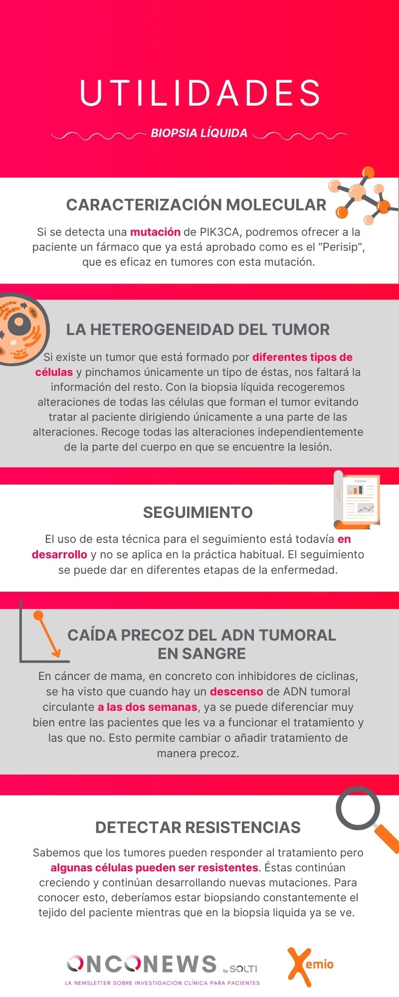 Utilidades biopsia líquida VF